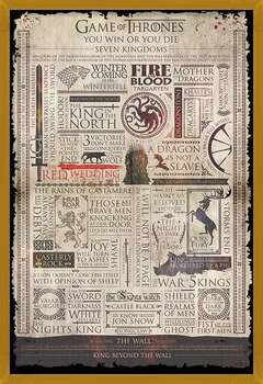 Zarámovaný plagát Game of Thrones - Infographic